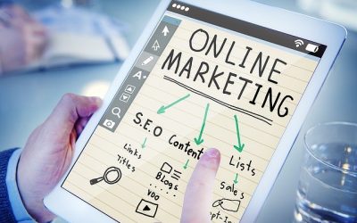 Is Digital Marketing a basic need for Organizations?